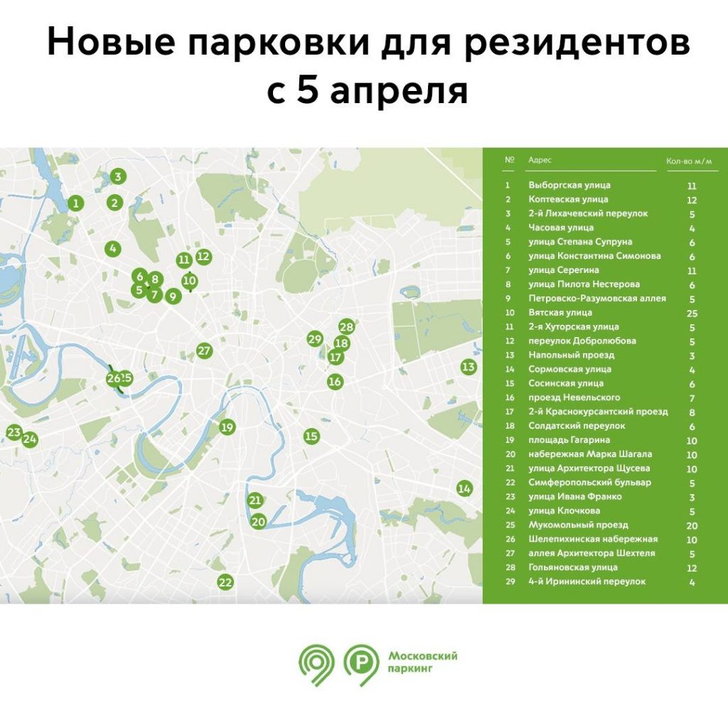 карта парковок москвы для резидентов