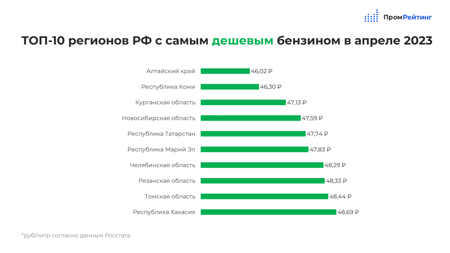 как выбрать рейтинг в фанфике фото 109